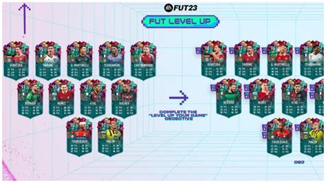 FIFA 23 FUT Level Up: Team 2 Players & How To。